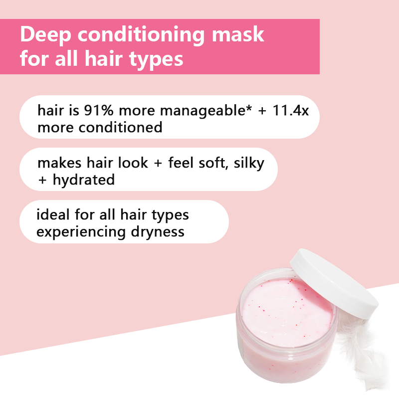 MOSEA ELEMENTS Collagen Hair Mask – 250g Nourishing & Repairing Treatment for Smooth, Strong Hair