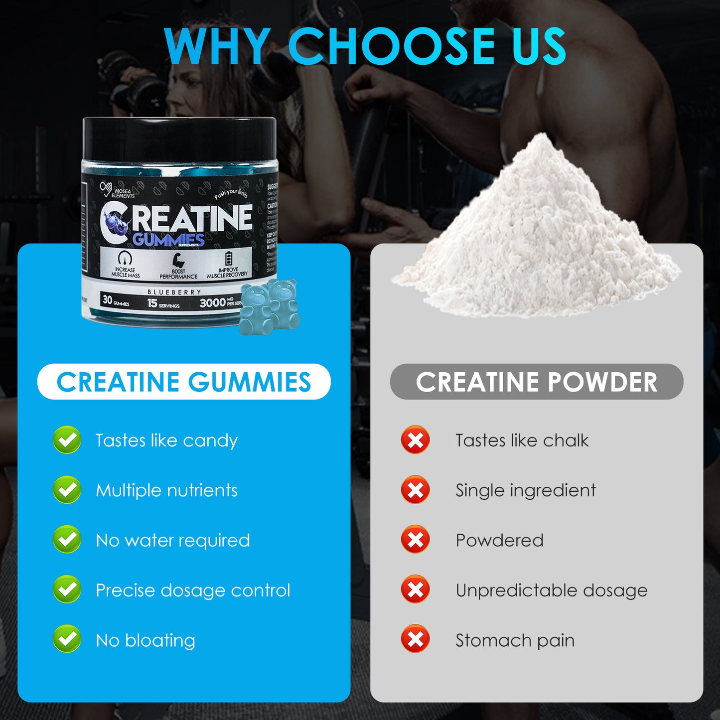 Creatine Monohydrate Gummies – 5g creatine per serving for muscle & energy support (30 gummies)