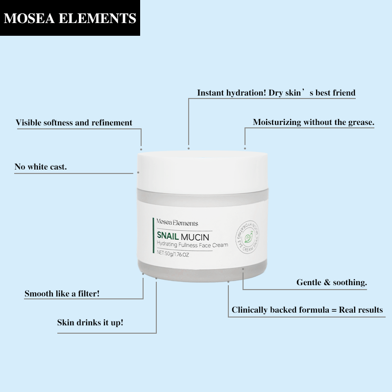 MOSEA ELEMENTS Snail Collagen Boosting Face Cream | Deep Nourishment & Repair | 50g | Revitalize & Restore Skin Elasticity