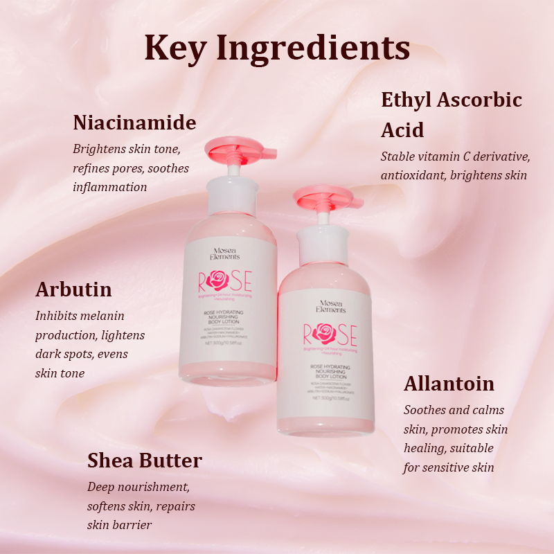 Mosea Elements Rose Blossom Body Lotion - 300g Deep Hydration & Repair Soft Smooth with Lasting Fragrance Nourishing Moisturizing