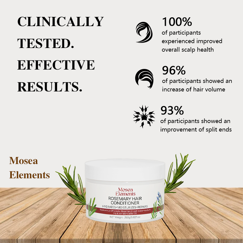 Mosea Elements Rosemary Hair Conditioner – 250g Nourishing & Strengthening Formula for Smooth, Shiny Hair – Sulfate-Free, Deep Moisturizing