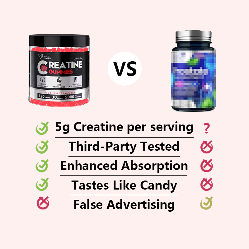 "Watermelon Creatine Gummies – Sweet Gains, No Scoop, Just Chew | 120ct 5g Vegan Micronized Creatine per Serving