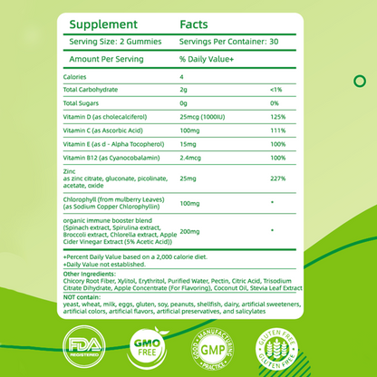 Mosea Chlorophyll Gummies
