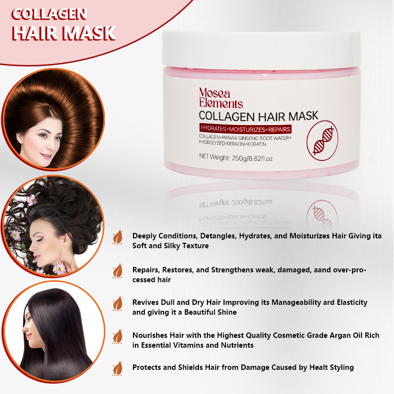 MOSEA ELEMENTS Collagen Hair Mask – 250g Nourishing & Repairing Treatment for Smooth, Strong Hair