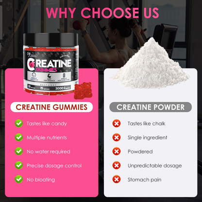 Creatine Monohydrate Gummies – 5g creatine per serving for muscle & energy support (120 gummies)Raspberry flavor