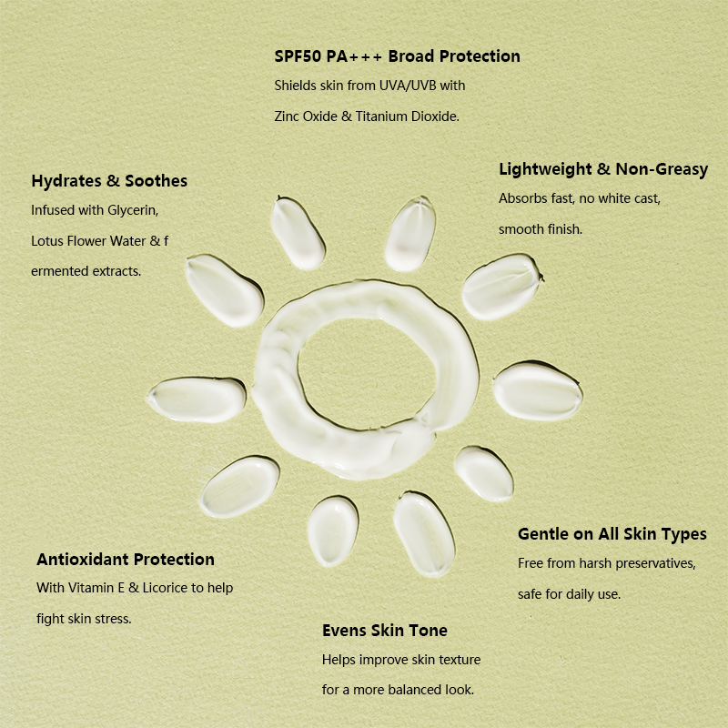 Sunscreen & Whitening Cream 40ml | High-Protection Sunscreen + Whitening Care | Unisex | Lightweight & Non-Greasy | Perfect for Summer