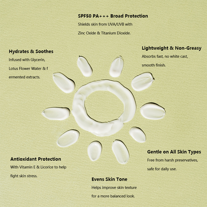 Sunscreen & Whitening Cream 40ml | High-Protection Sunscreen + Whitening Care | Unisex | Lightweight & Non-Greasy | Perfect for Summer