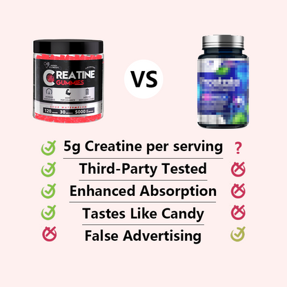 "Watermelon Creatine Gummies – Sweet Gains, No Scoop, Just Chew | 120ct 5g Vegan Micronized Creatine per Serving